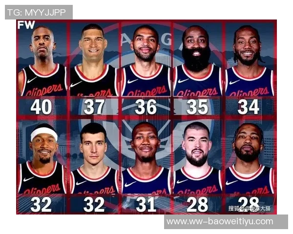 快船球员能力值调整祖巴茨下降科林斯下滑保罗微调邓恩略有提升